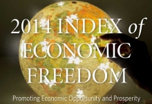 Індекс економічних свобод
